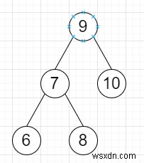 Pythonで二分木が完成しているかどうかをチェックするプログラム 