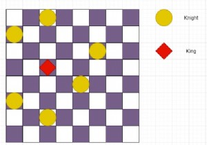 Pythonで変更されたチェス盤にN泊しているときに、王が有効な動きを移動できるかどうかを確認します 