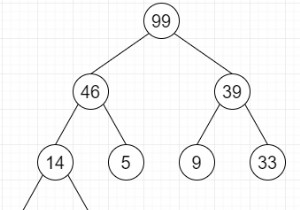 特定のバイナリツリーがPythonのヒープであるかどうかを確認します 