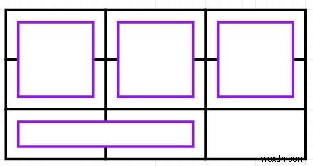 Pythonでサイズnxmの長方形の内側に配置できるサイズ2x1の長方形の数を見つけます 
