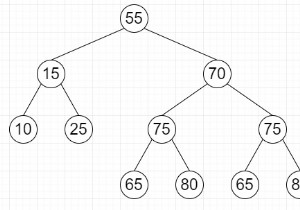 Pythonで同じ左と右のサブツリーを持つ最大のサブツリーを検索します 