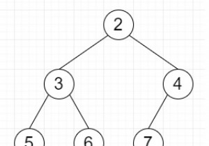 Pythonで特定の二分木で最大の完全なサブツリーを見つける 