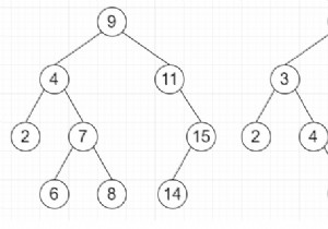 ペア要素がPythonの異なるBSTにあるように、指定された合計を持つペアを検索します 