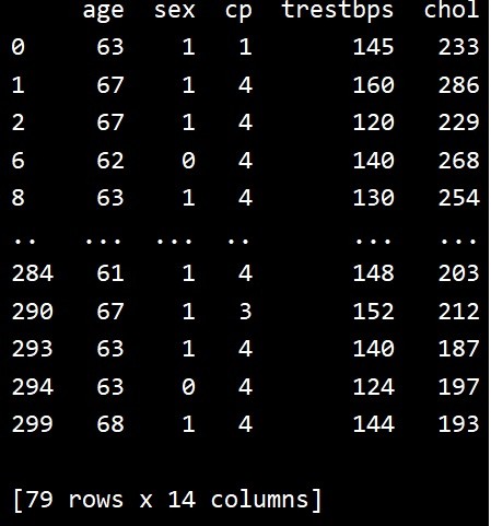 Python-Pandas .query（）メソッドを使用したデータのフィルタリング 