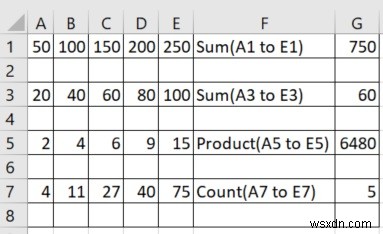 Pythonでopenpyxlを使用したExcelファイルの算術演算 