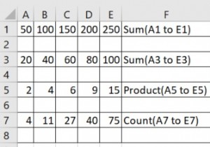 Pythonでopenpyxlを使用したExcelファイルの算術演算 