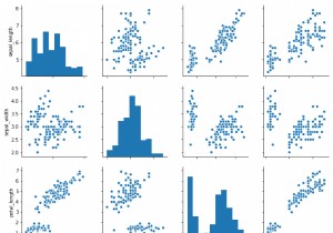 Pythonでの相関と回帰 