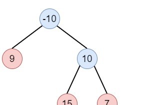 Pythonでの二分木ポストオーダートラバーサル 