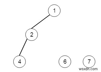 Pythonでノードを削除してフォレストを返す 