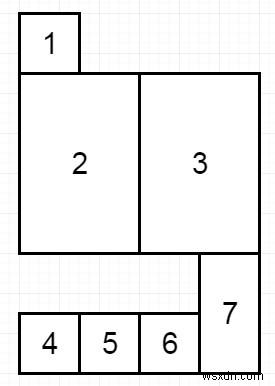 Pythonで本棚の棚を埋める 