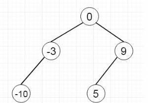 Pythonで二分木のパス合計（Path Sum）を判定する方法