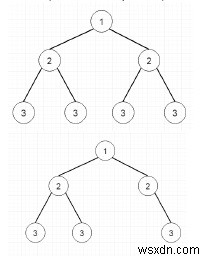 Pythonの対称ツリー 