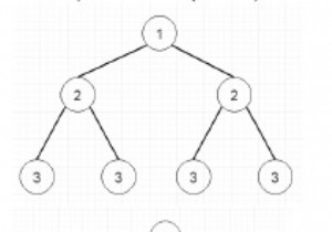 Pythonの対称ツリー 
