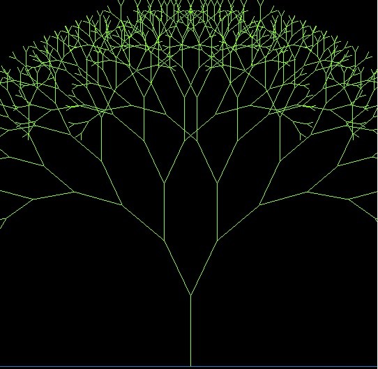 Pythonのフラクタルツリー 