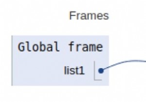 リスト内の最小数を見つけるPythonプログラム 