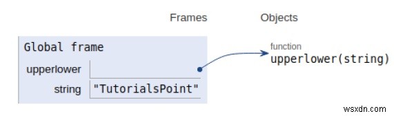 Pythonプログラムに組み込まれている関数を使用せずに、大文字と小文字をカウントします 