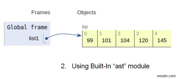 16進文字列を10進数に変換するPythonプログラム 