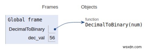 Pythonプログラムで10進数を2進数に変換する 