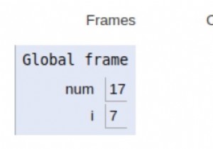 素数をチェックするPythonプログラム 