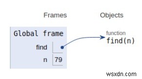 数値の階乗で後続ゼロをカウントするPythonプログラム 