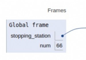 停止ステーション問題の数のためのPythonプログラム 