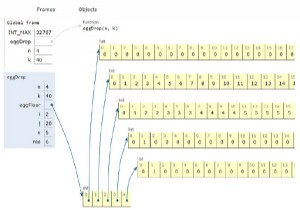 卵を落とすパズルのためのPythonプログラム 