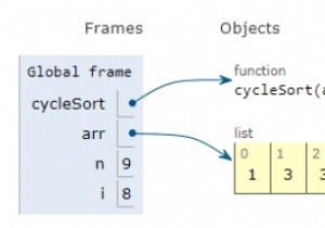 サイクルソート用のPythonプログラム 