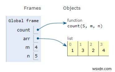 コイン交換のためのPythonプログラム 