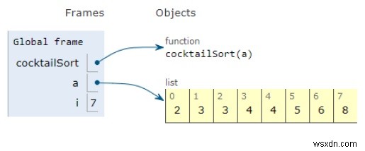 カクテルソート用のPythonプログラム 