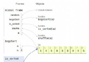 BogoSortまたは順列ソート用のPythonプログラム 