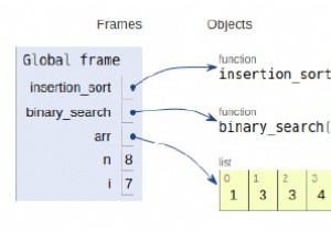 バイナリ挿入ソート用のPythonプログラム 