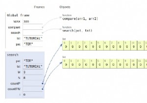 Pythonでアナグラム部分文字列検索プログラムを作成する方法