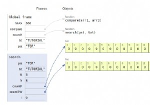 アナグラム部分文字列検索用のPythonプログラム 