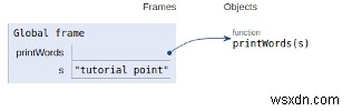 文字列に偶数の長さの単語を出力するPythonプログラム 