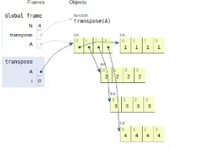 行列の転置を見つけるPythonプログラム 