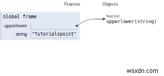 組み込み関数を使用せずに大文字と小文字をカウントするPythonプログラム 