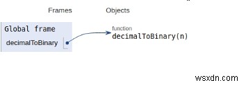 10進数を2進数に変換するPythonプログラム 