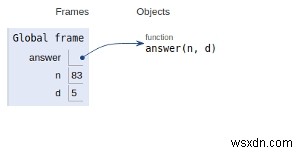 Xで割り切れる最小のK桁の数のためのPythonプログラム 