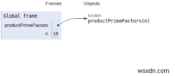 Pythonプログラムの数値の一意の素因数の積 