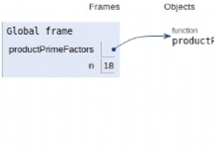 Pythonプログラムの数値の一意の素因数の積 