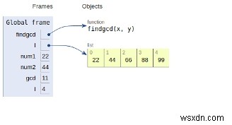 Pythonプログラムの2つ以上（または配列）の数値のGCD 