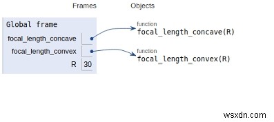 Pythonプログラムでの球面鏡の焦点距離 