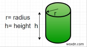 Pythonプログラムで円柱の周囲を見つける 