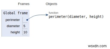 Pythonプログラムで円柱の周囲を見つける 