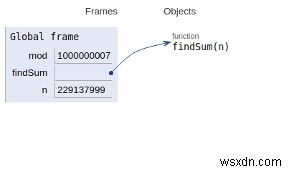 n番目の項がn^2 –（n-1）^2である級数の合計を見つけるためのPythonプログラム 