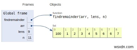 nで割った配列乗算のリマインダーを見つけるためのPythonプログラム 