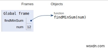 数の因子の最小合計を見つけるためのPythonプログラム 