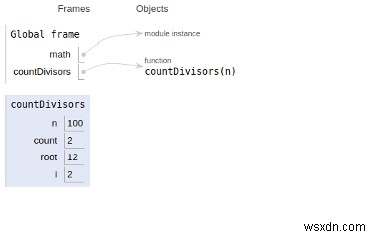 除数の数が偶数か奇数かをチェックするPythonプログラム 