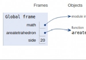 四面体の面積を計算するPythonプログラム 