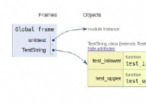 Unittestを使用したPythonでのユニットテスト 